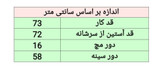 بارانی
