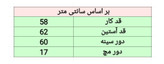 بامبر جکت